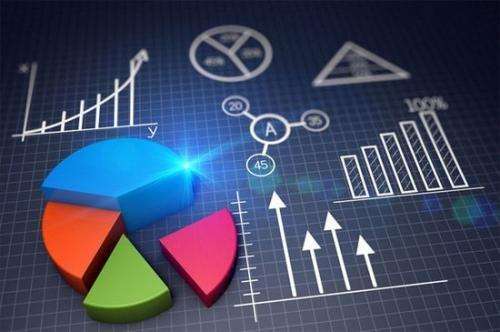 共贏科技營銷有哪些利和弊？